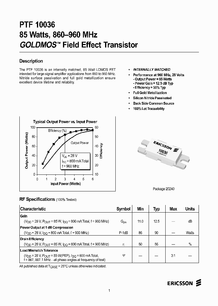 PTF10036_1067216.PDF Datasheet