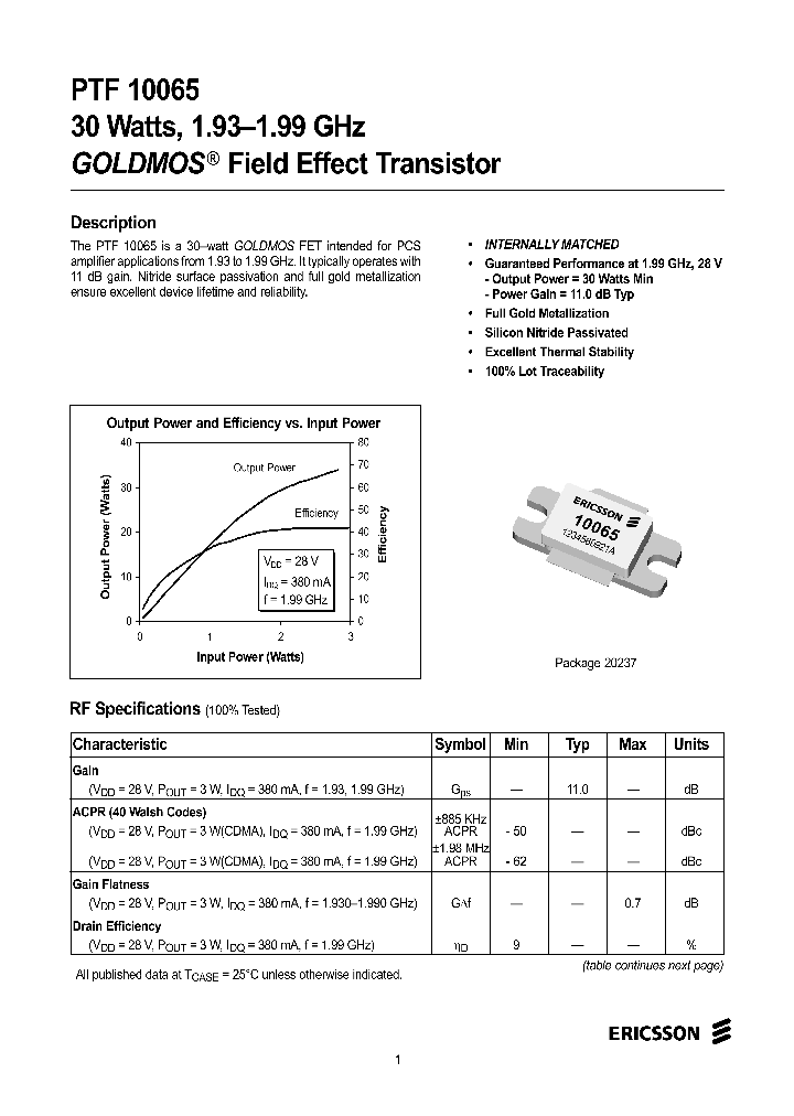 PTF10065_1298263.PDF Datasheet