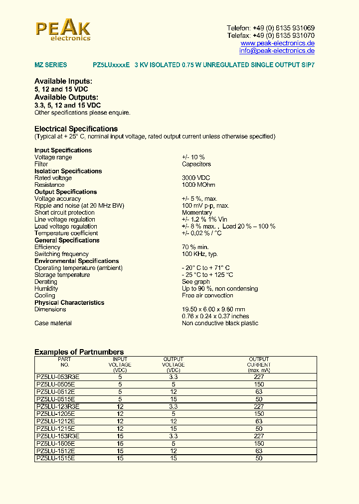 PZ5LU-153R3E_1298567.PDF Datasheet