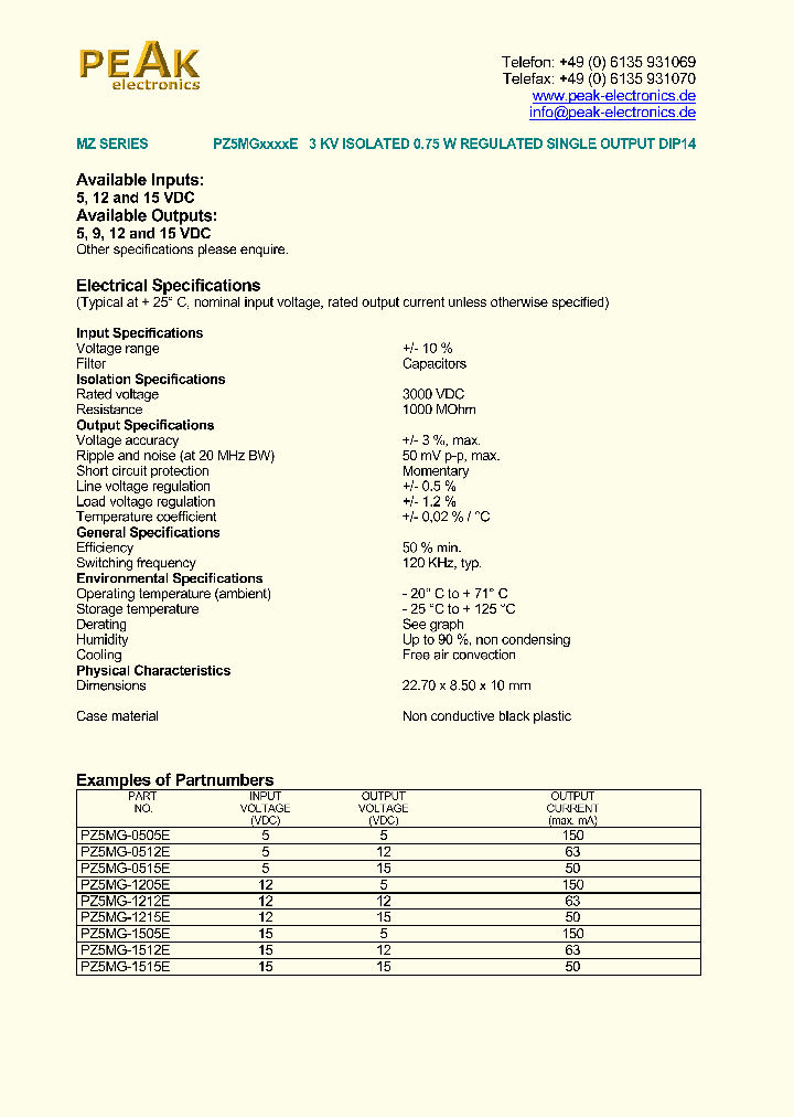 PZ5MG-1515E_1298568.PDF Datasheet