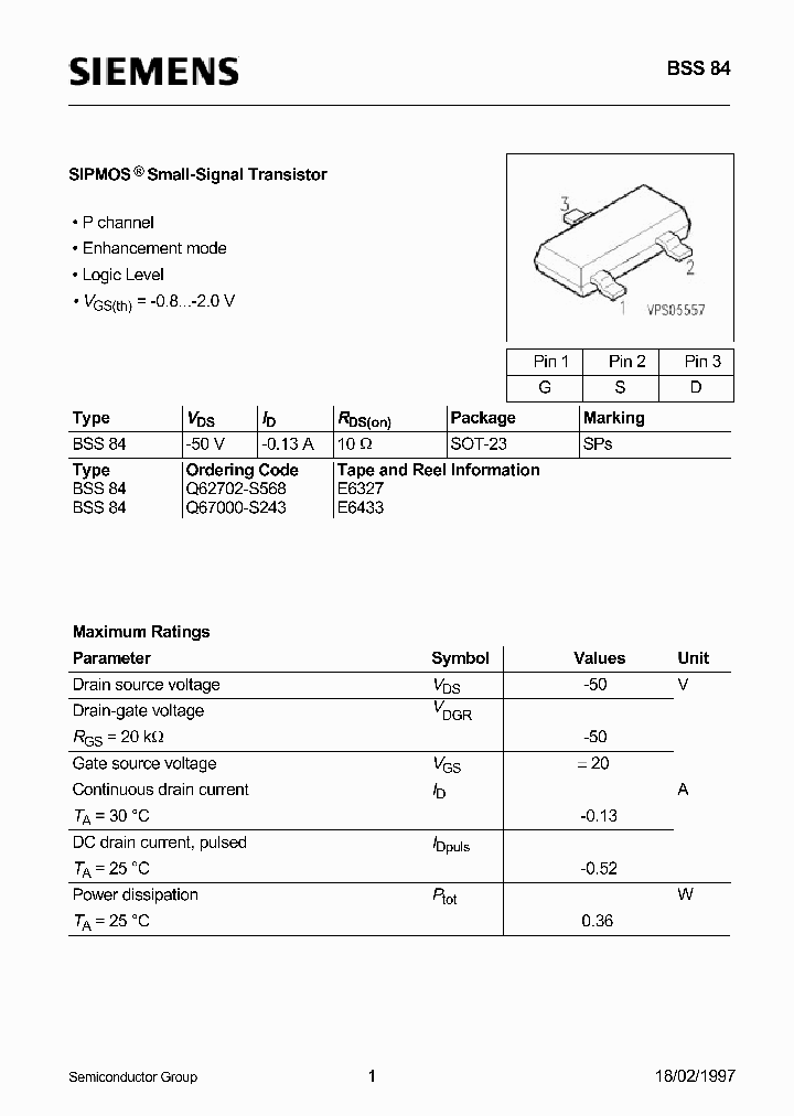 BSS84_1017145.PDF Datasheet