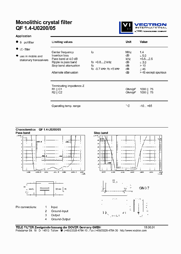 QF14-U0205_1299843.PDF Datasheet