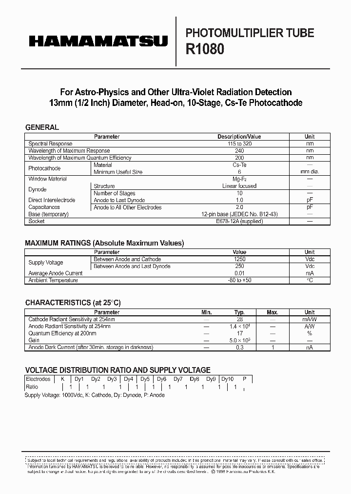 R1080_1300231.PDF Datasheet