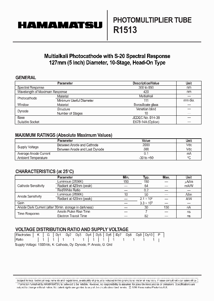 R1513_1300267.PDF Datasheet