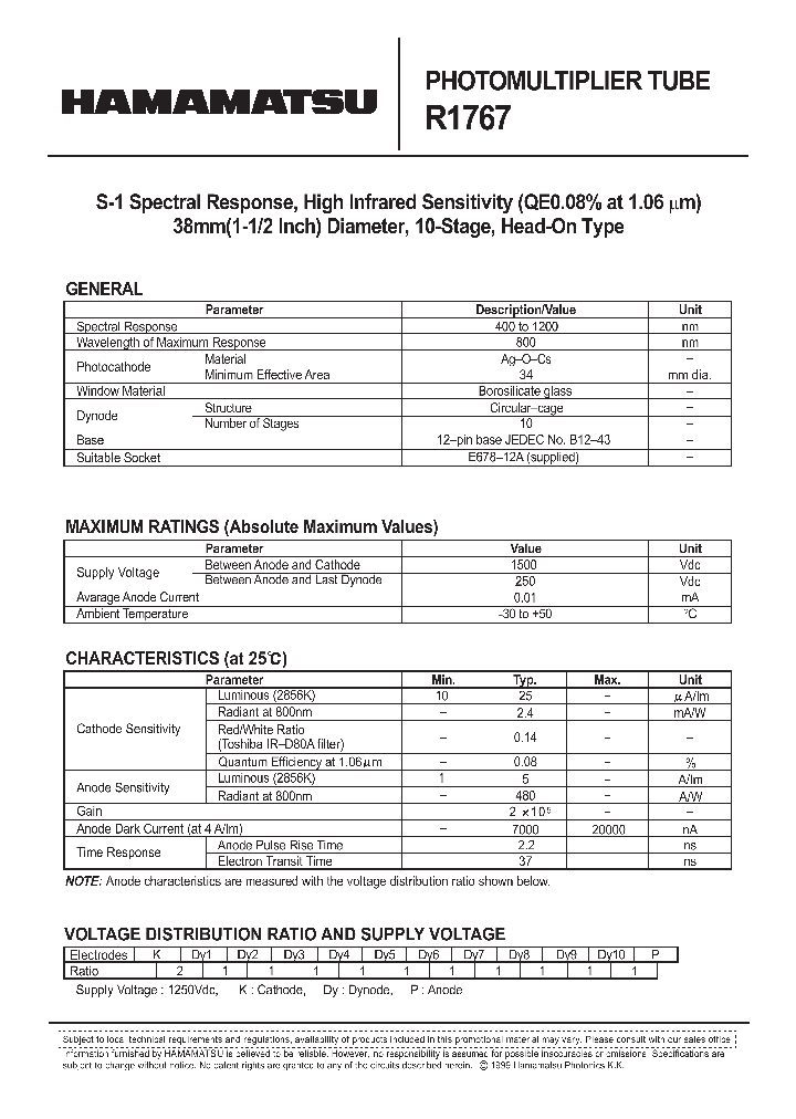 R1767_1118366.PDF Datasheet