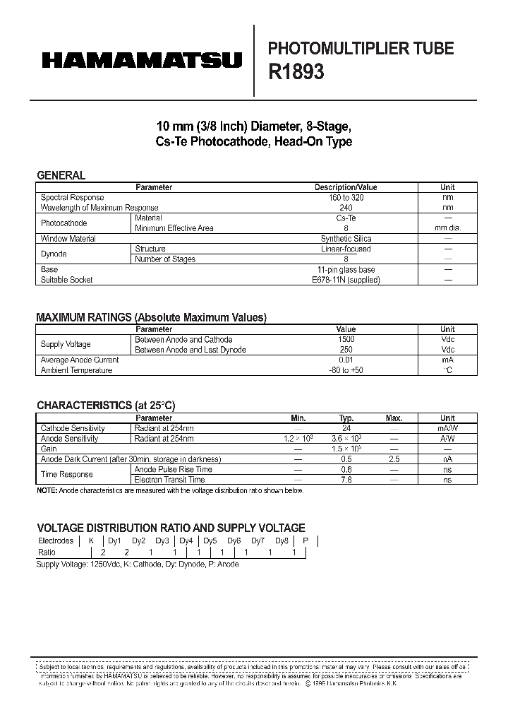 R1893_1300276.PDF Datasheet