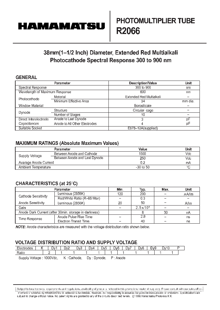 R2066_1300312.PDF Datasheet