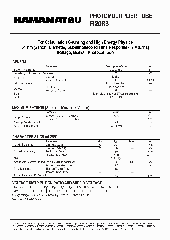 R2083_1300314.PDF Datasheet