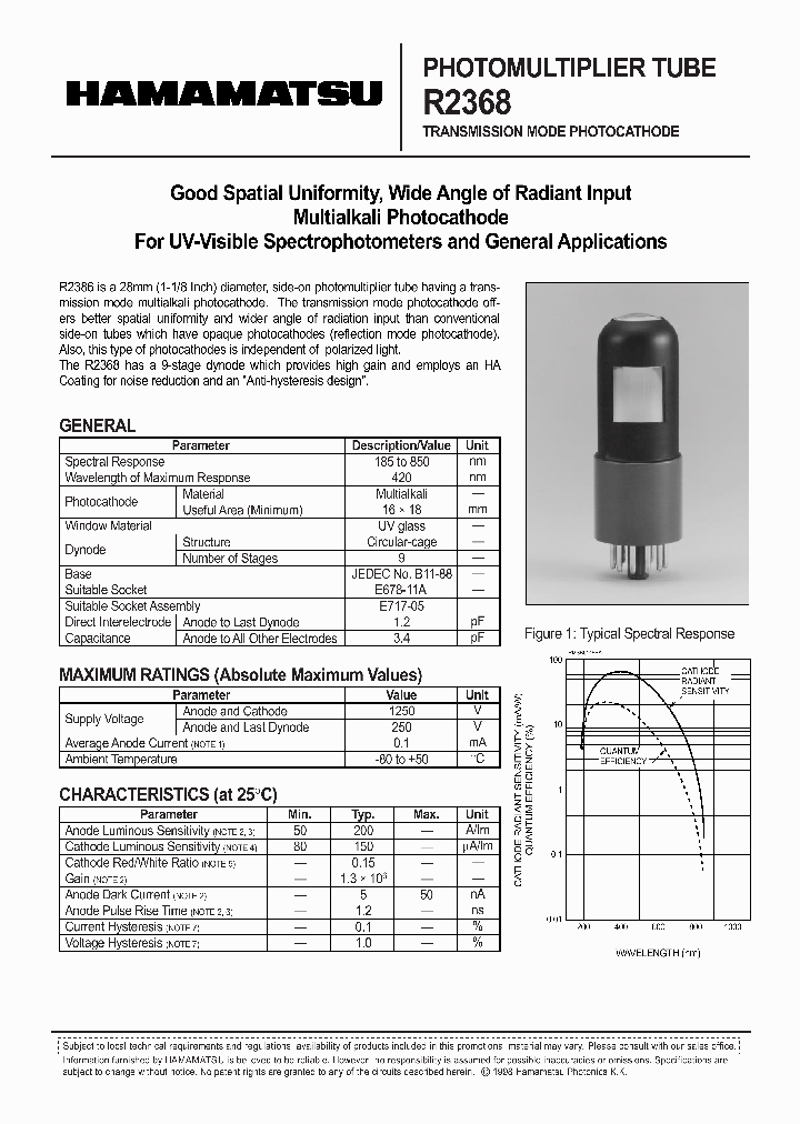 R2368_1300319.PDF Datasheet