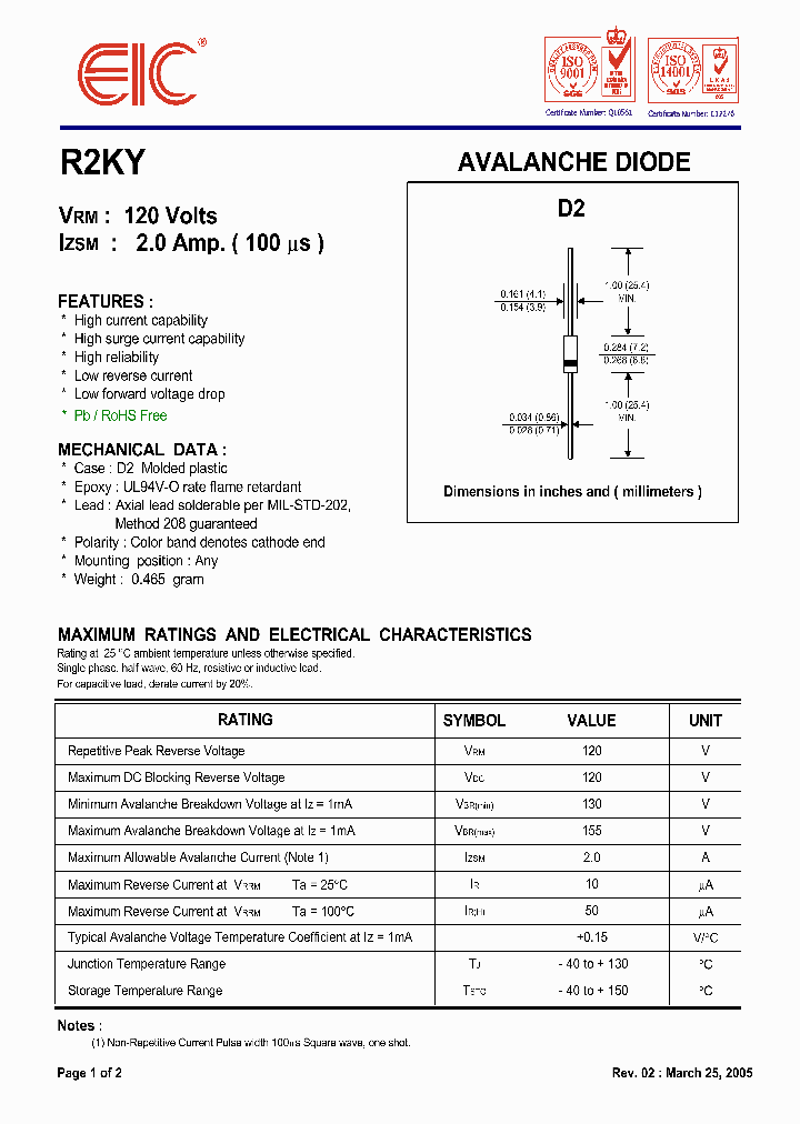 R2KY_1300354.PDF Datasheet