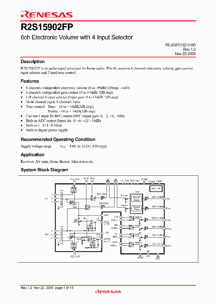R2S15902FP_1152287.PDF Datasheet
