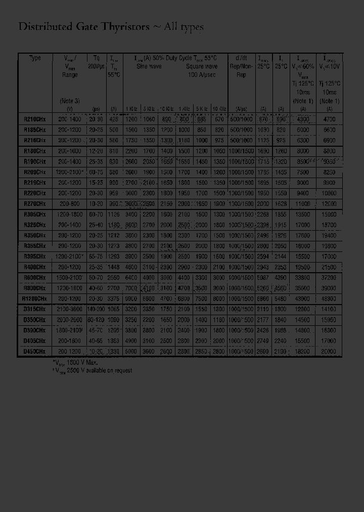 R185CHX_630556.PDF Datasheet
