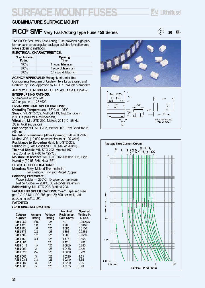 R459035_1300391.PDF Datasheet