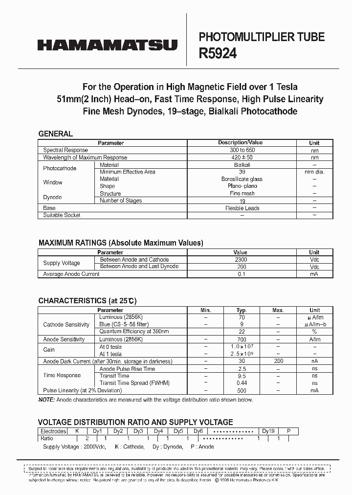R5924_1300439.PDF Datasheet