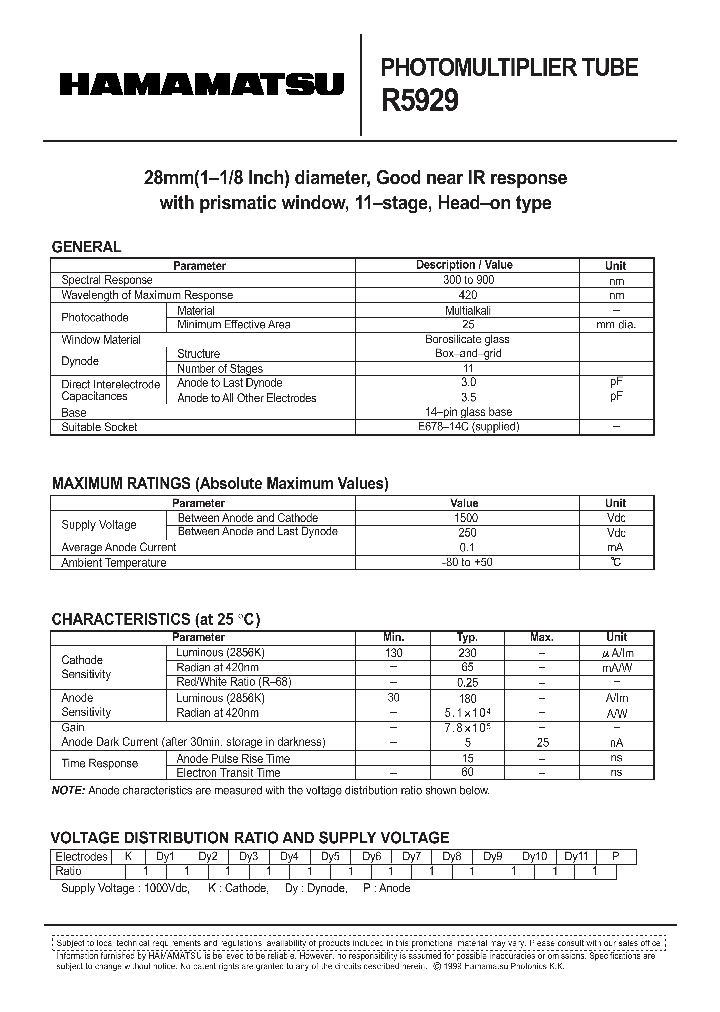 R5929_1300440.PDF Datasheet