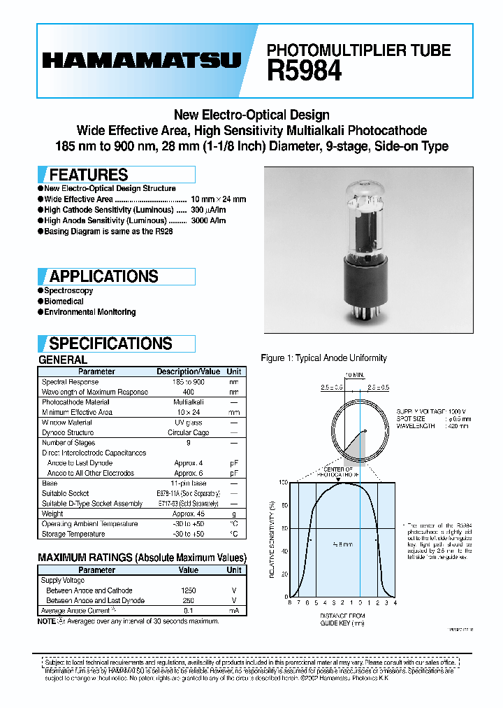 R5984_1300442.PDF Datasheet