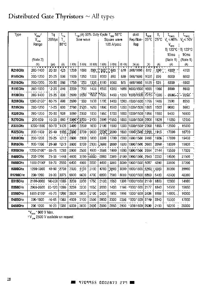 R600CHX_1187631.PDF Datasheet