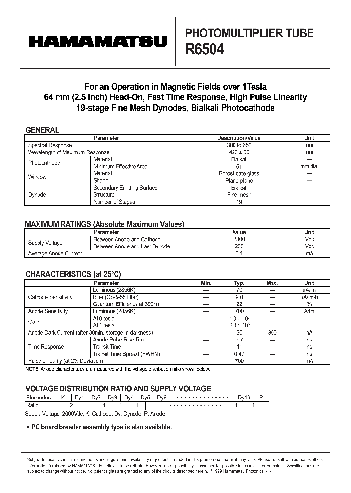 R6504_1300463.PDF Datasheet