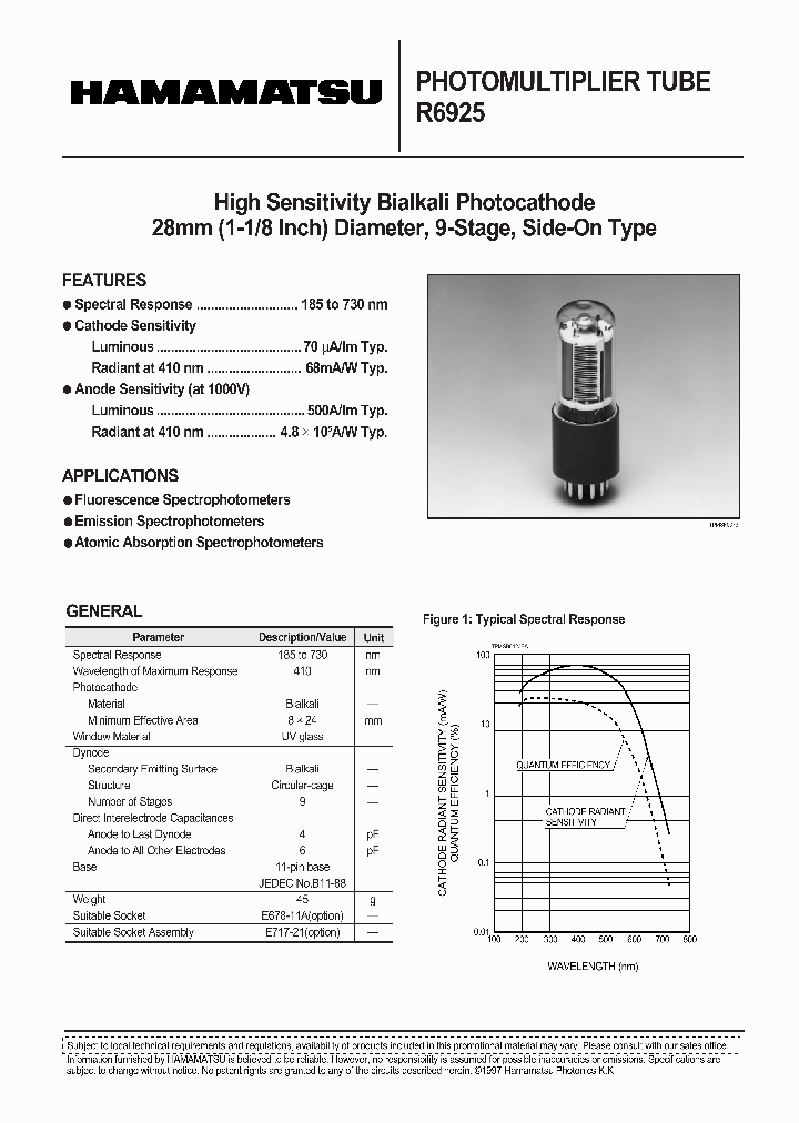 R6925_1300471.PDF Datasheet