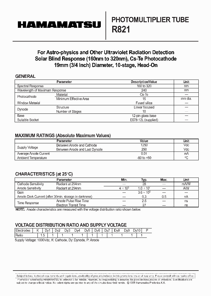 R821_1300509.PDF Datasheet