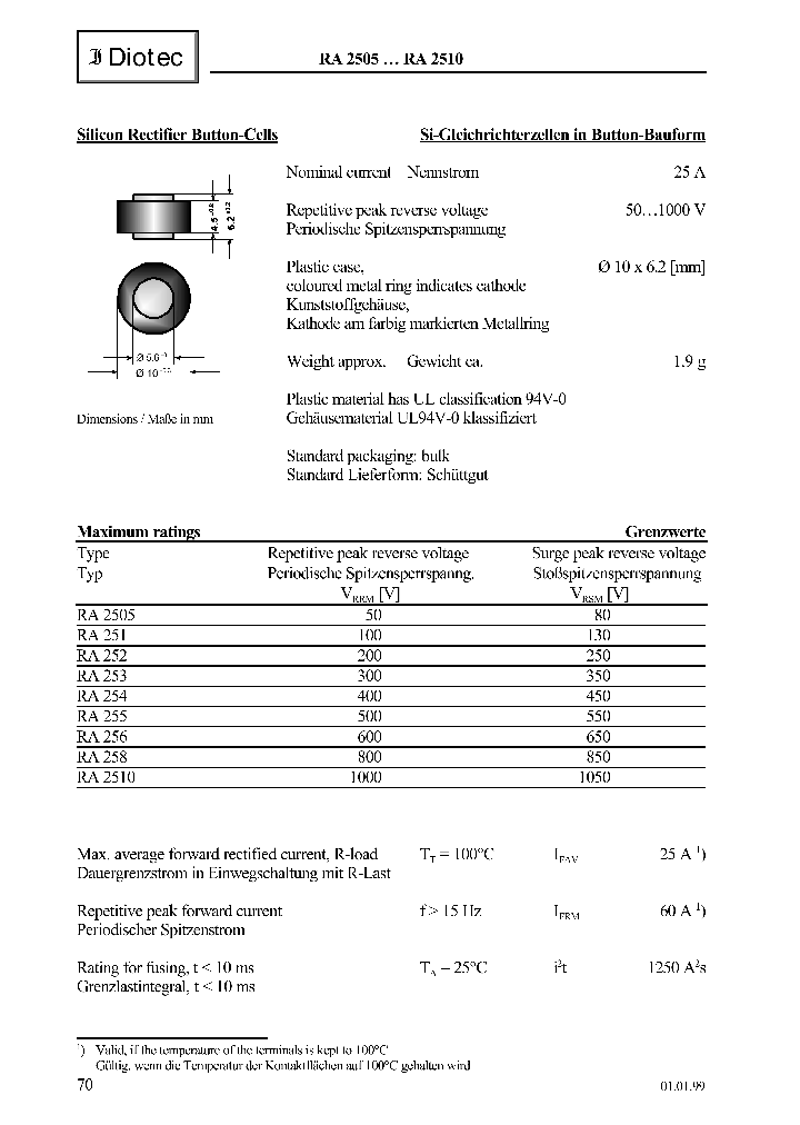 RA253_1139912.PDF Datasheet