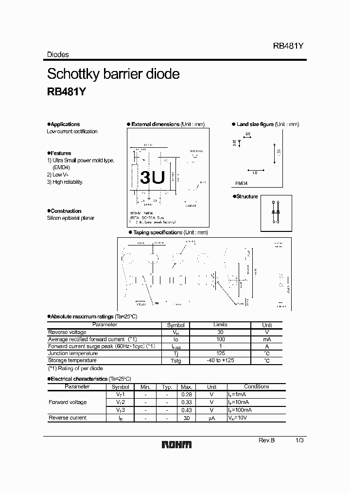 RB481Y_1149522.PDF Datasheet