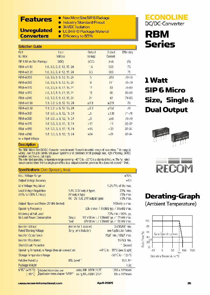 RBM-933S_1300817.PDF Datasheet