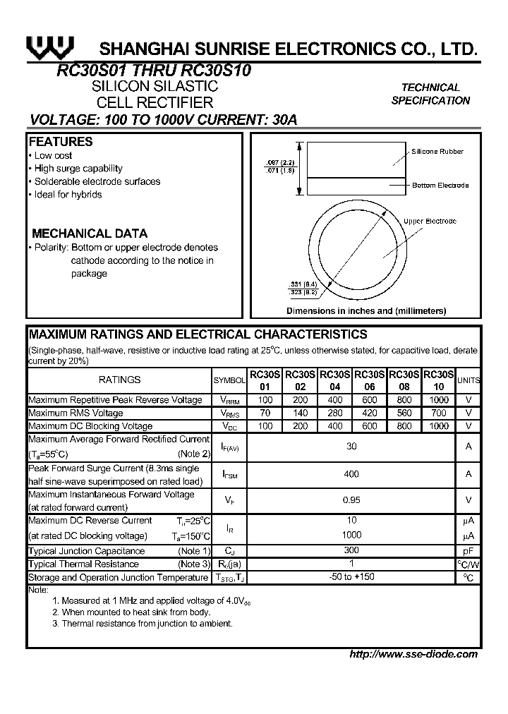 RC30S10_1300884.PDF Datasheet