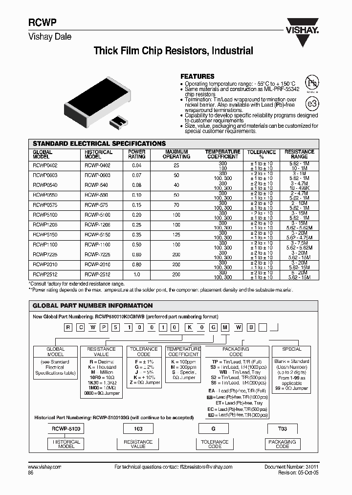 RCWP0603_1172549.PDF Datasheet