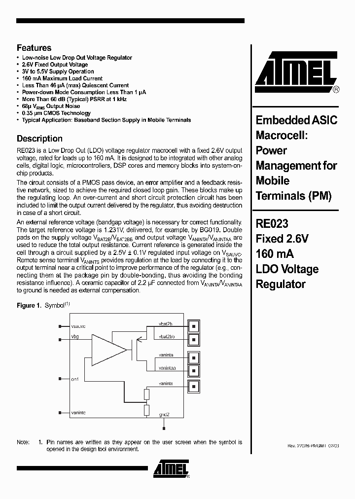 RE023_1301034.PDF Datasheet