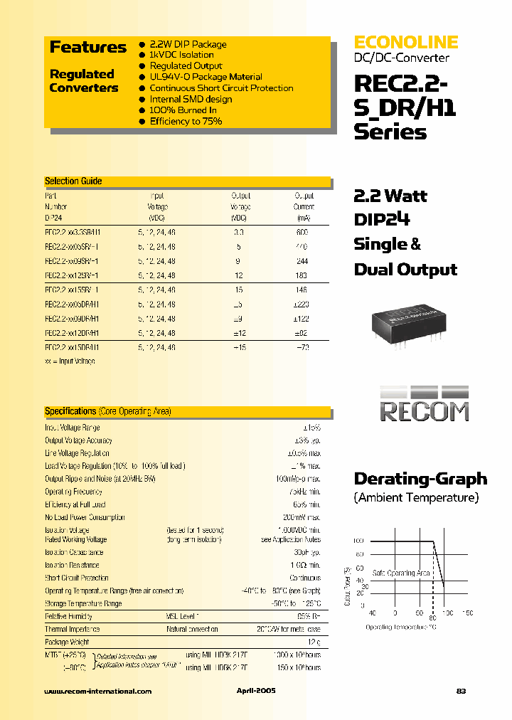 REC22-4833SRH1_1301065.PDF Datasheet