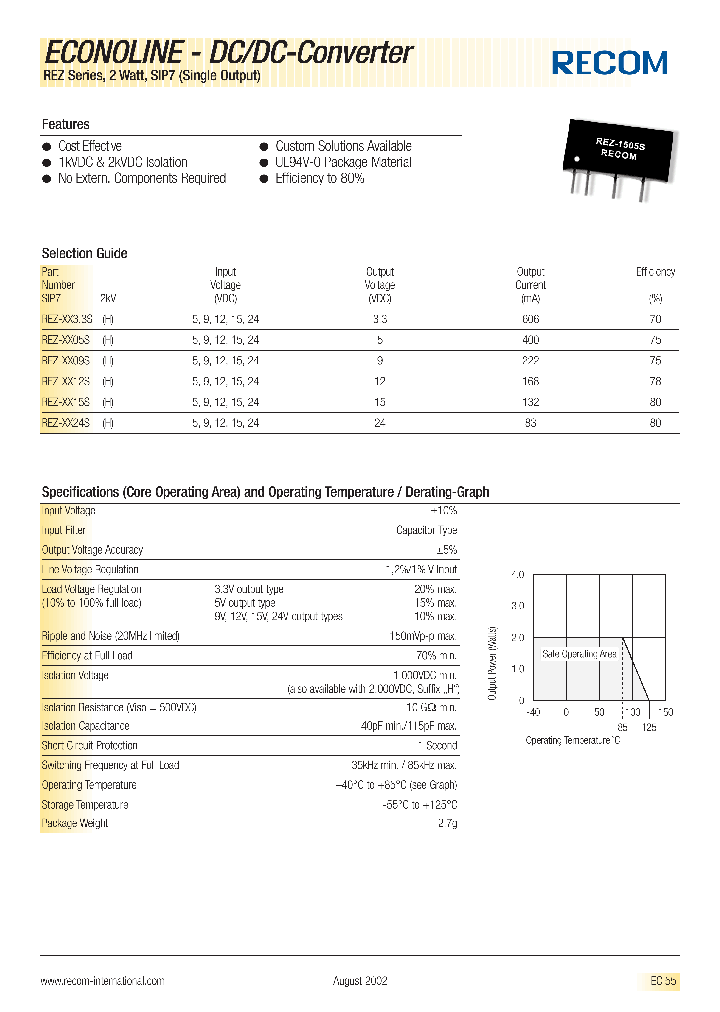 REZ-XX33S_1301152.PDF Datasheet