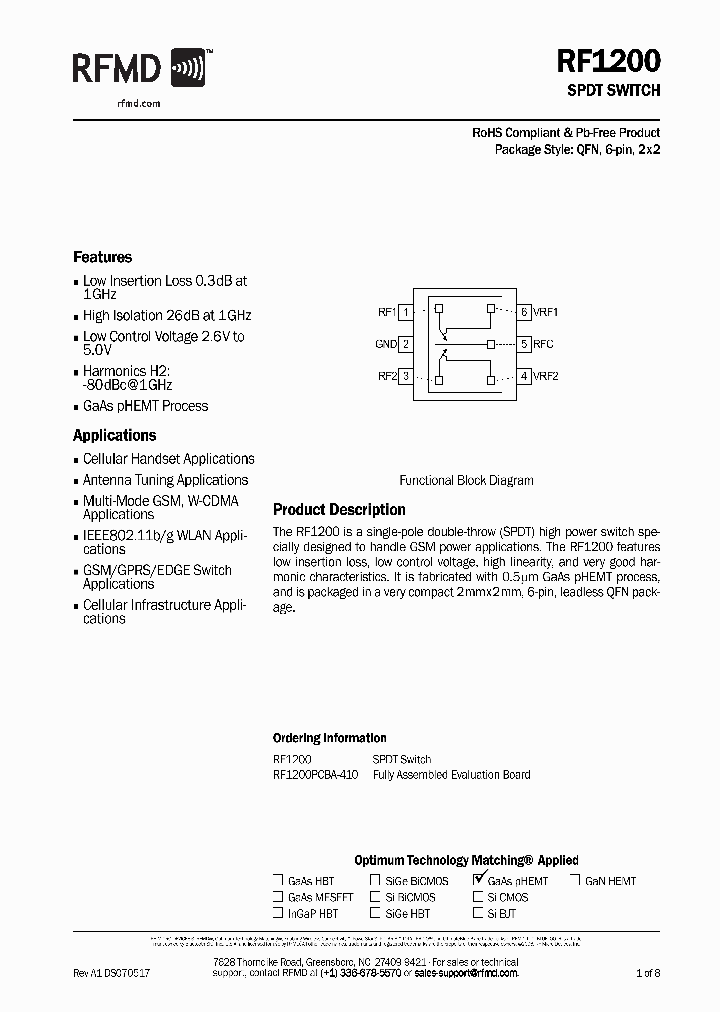 RF1200PCBA-410_1301174.PDF Datasheet
