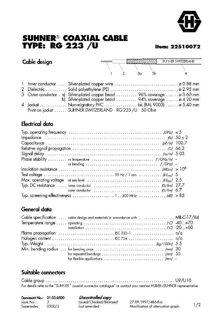 RG223_1301679.PDF Datasheet