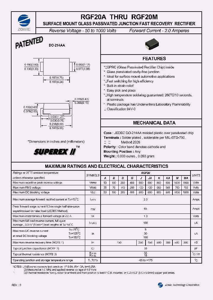 RGF20MA_1301699.PDF Datasheet