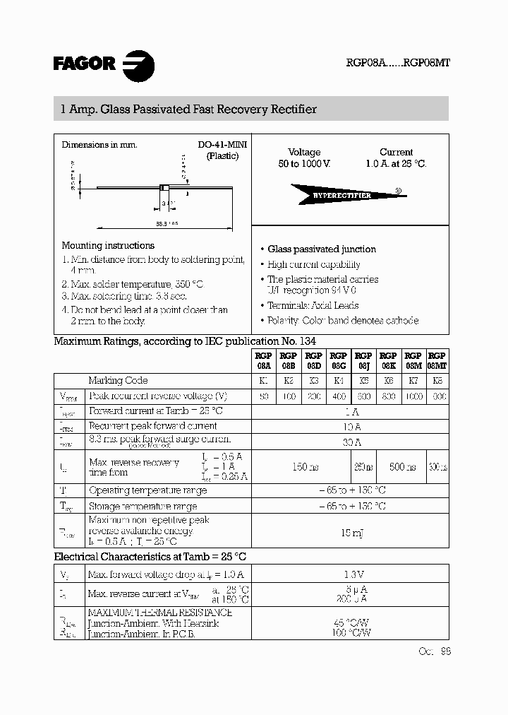 RGP08MT_1301720.PDF Datasheet