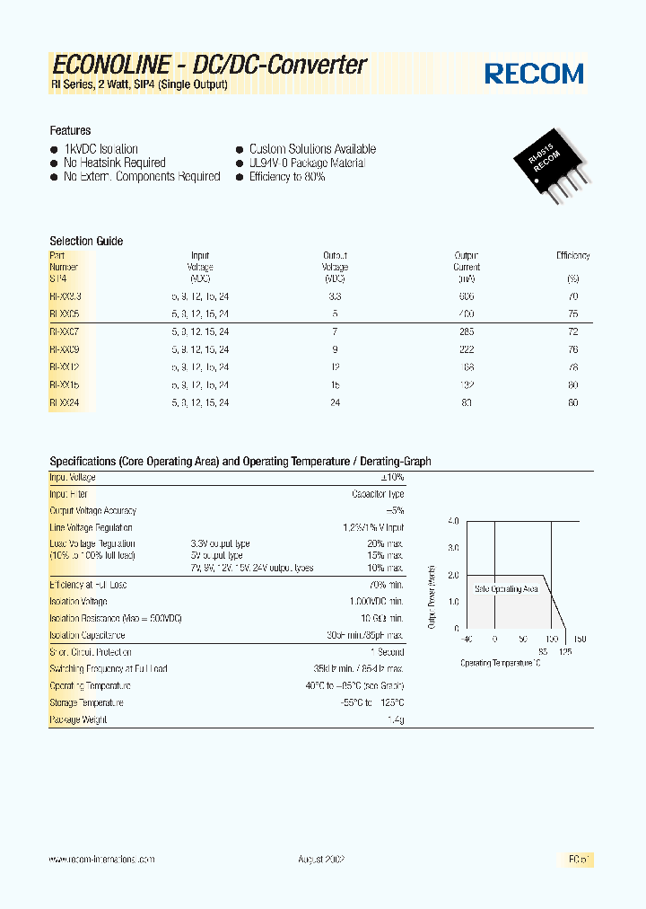RI-0933_745172.PDF Datasheet