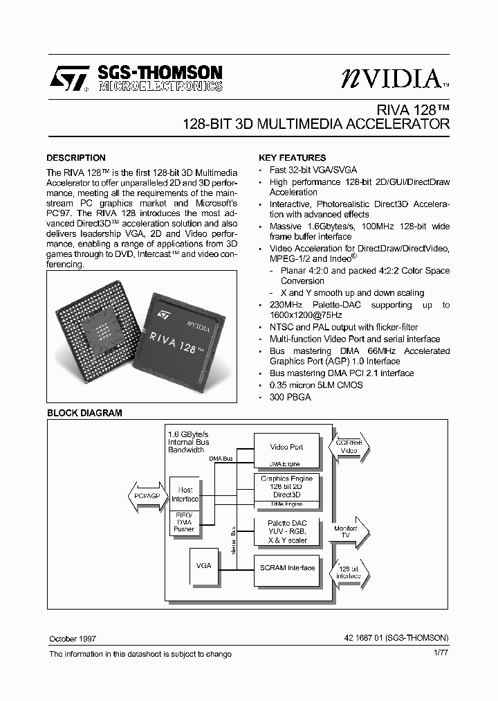 RIVA128_1030974.PDF Datasheet