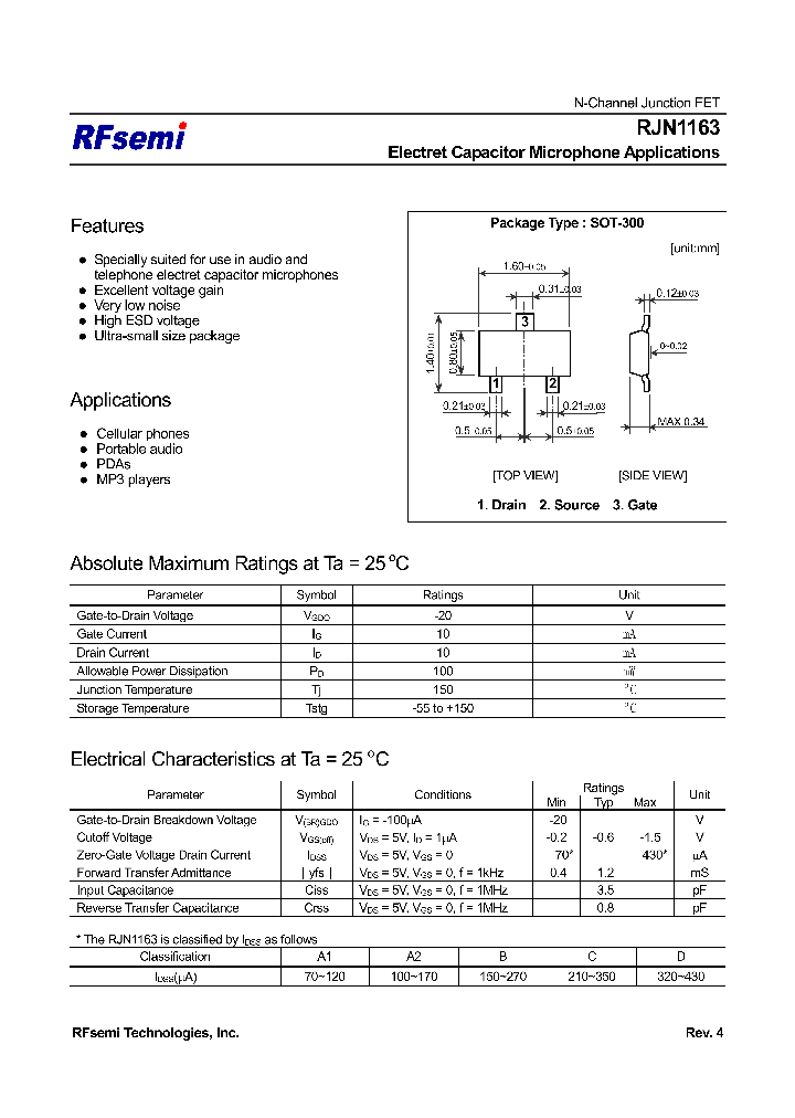 RJN1163_1057424.PDF Datasheet