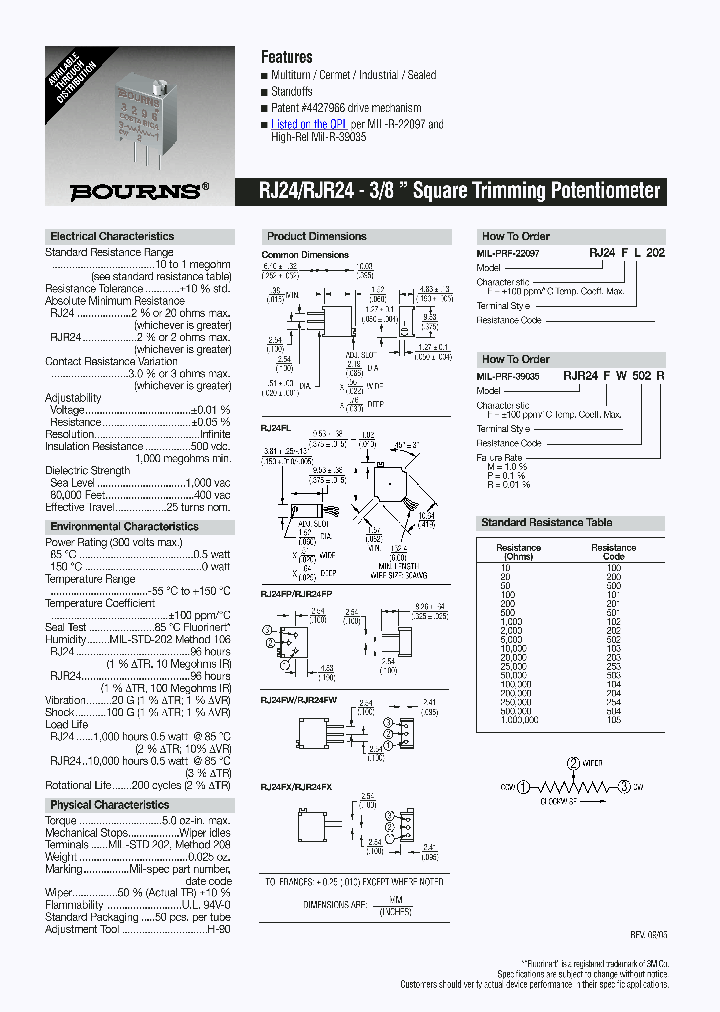 RJR24FW502R_1301926.PDF Datasheet