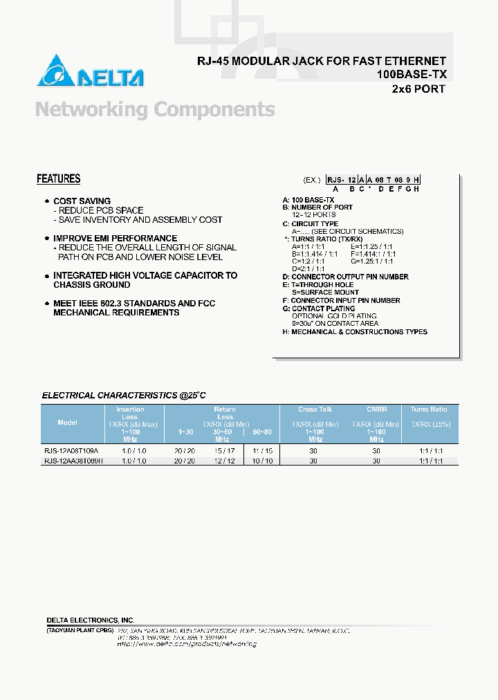 RJS-12AA08T089H_1301928.PDF Datasheet