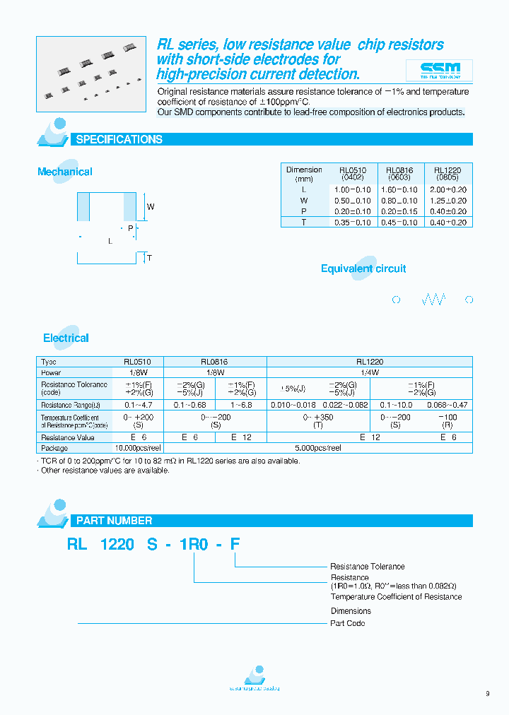 RL0816S-1R0-F_700478.PDF Datasheet