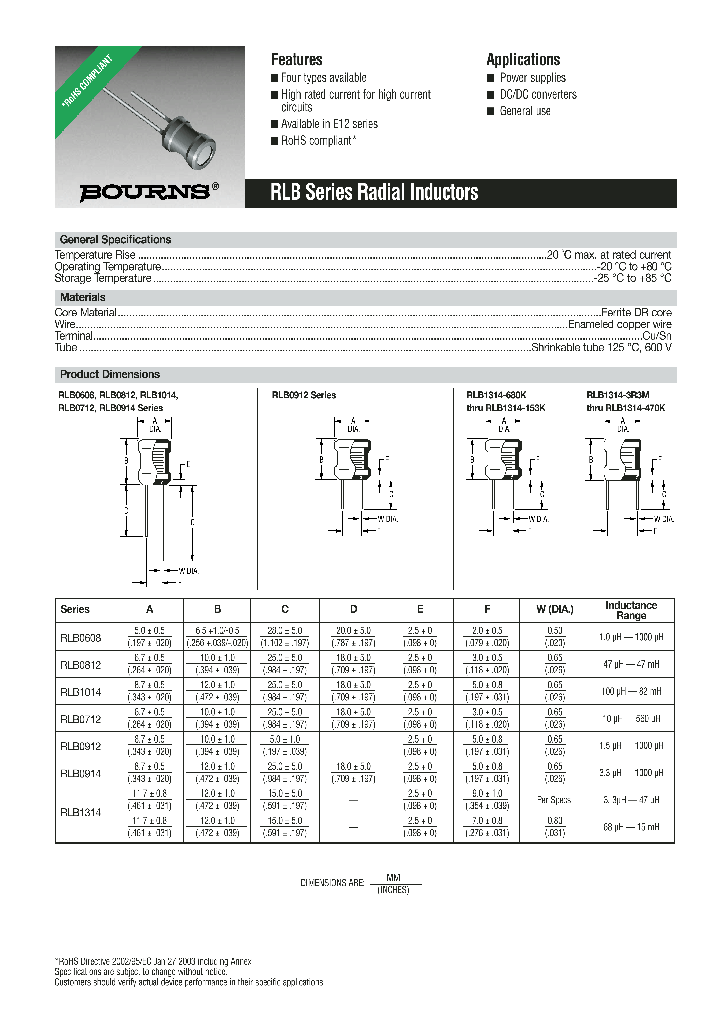 RLB0608-1R5ML_695068.PDF Datasheet