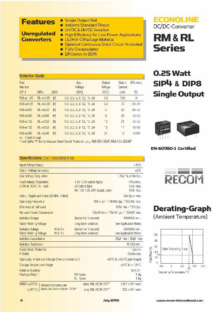 RM-3333SP_1302144.PDF Datasheet