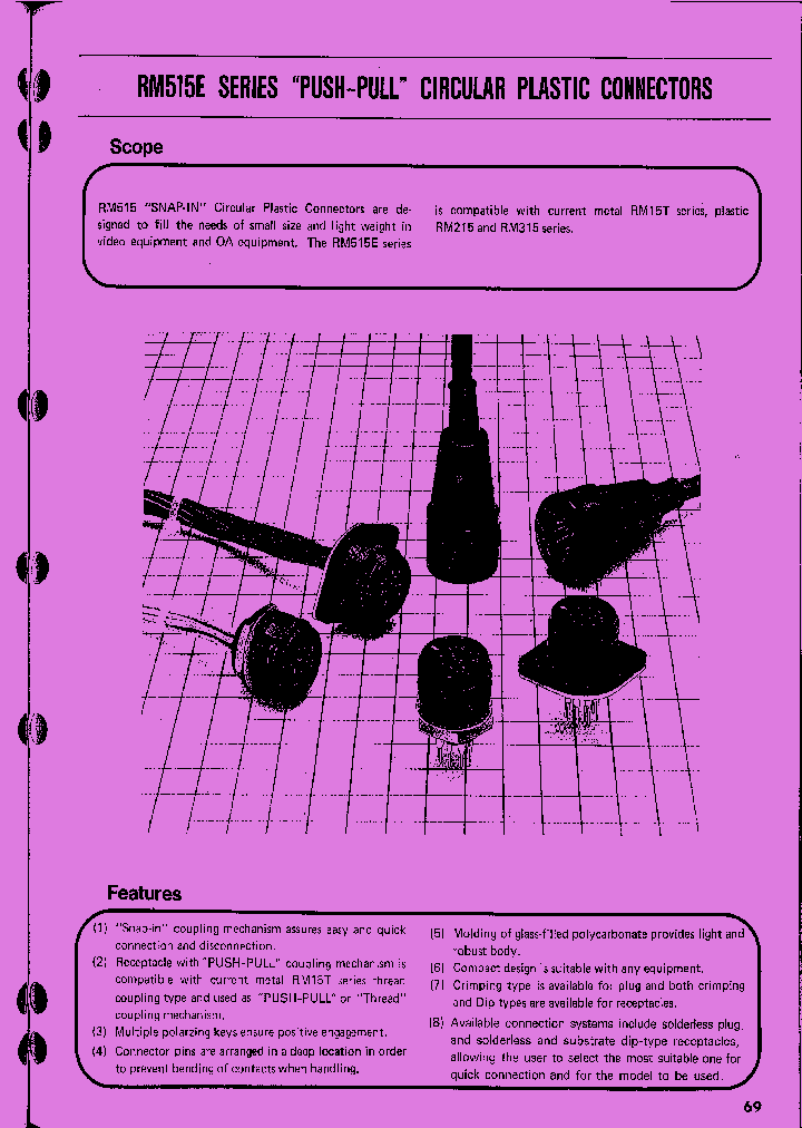 RM515ERB-10SC_1302173.PDF Datasheet
