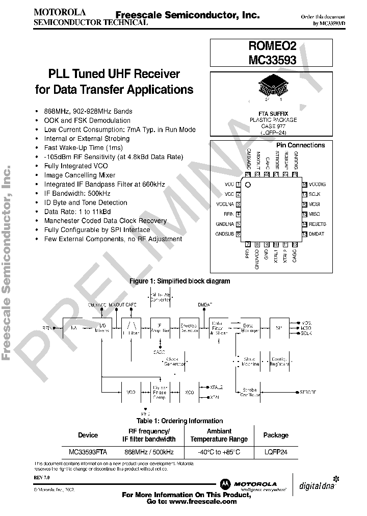 ROMEO2_1302480.PDF Datasheet