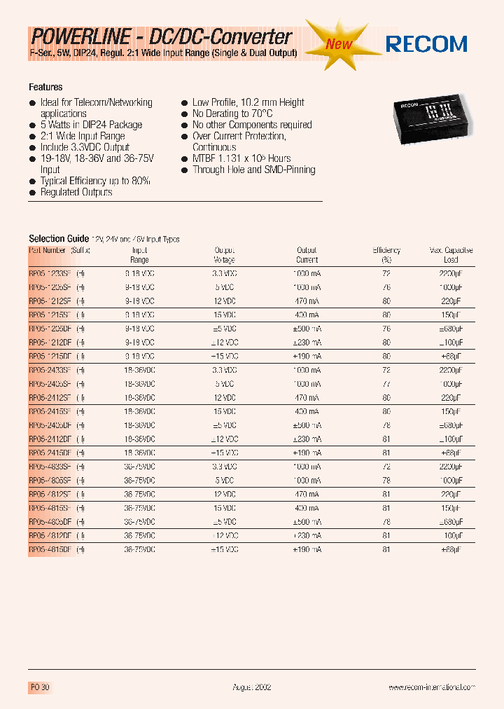 RP05-4833SF_1302495.PDF Datasheet