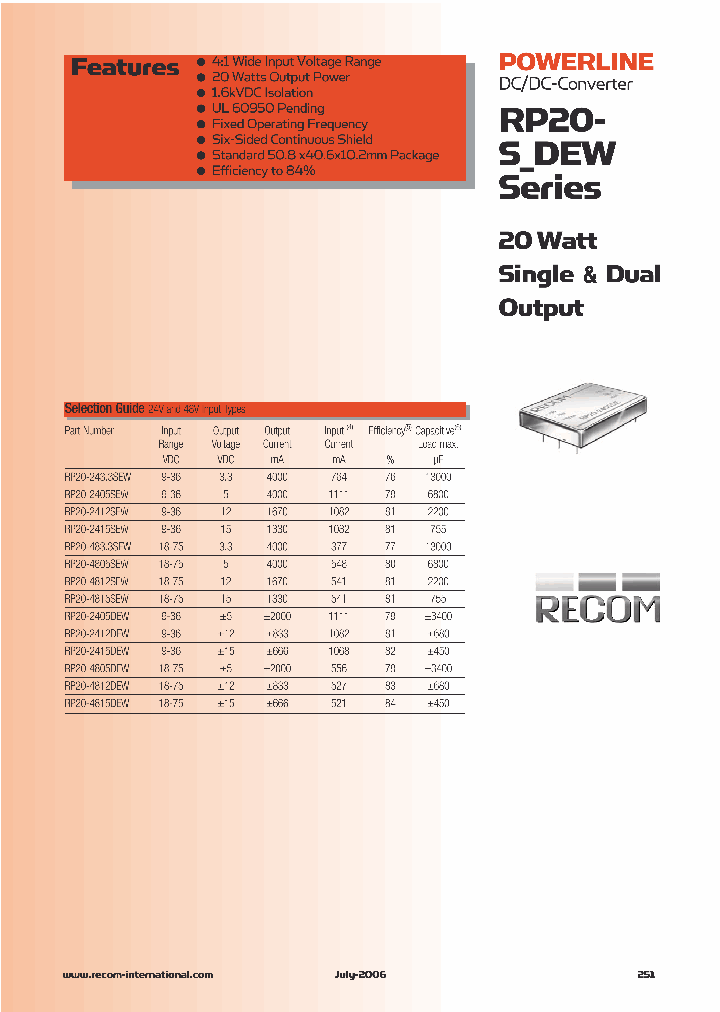 RP20-4833SEW_1302540.PDF Datasheet