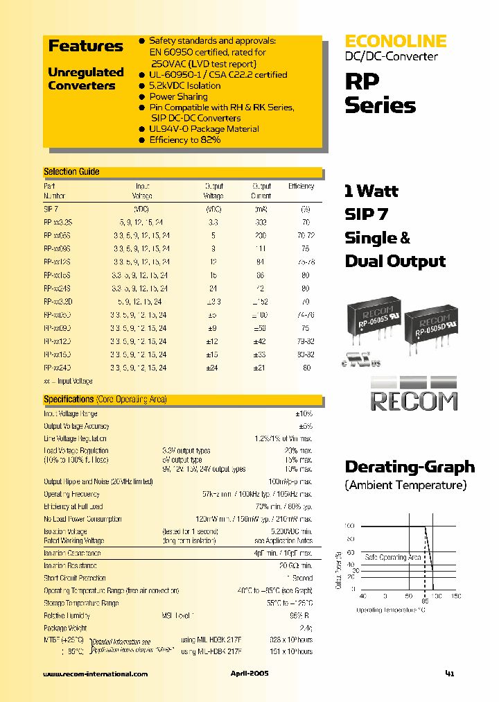 RP-933S_1302581.PDF Datasheet