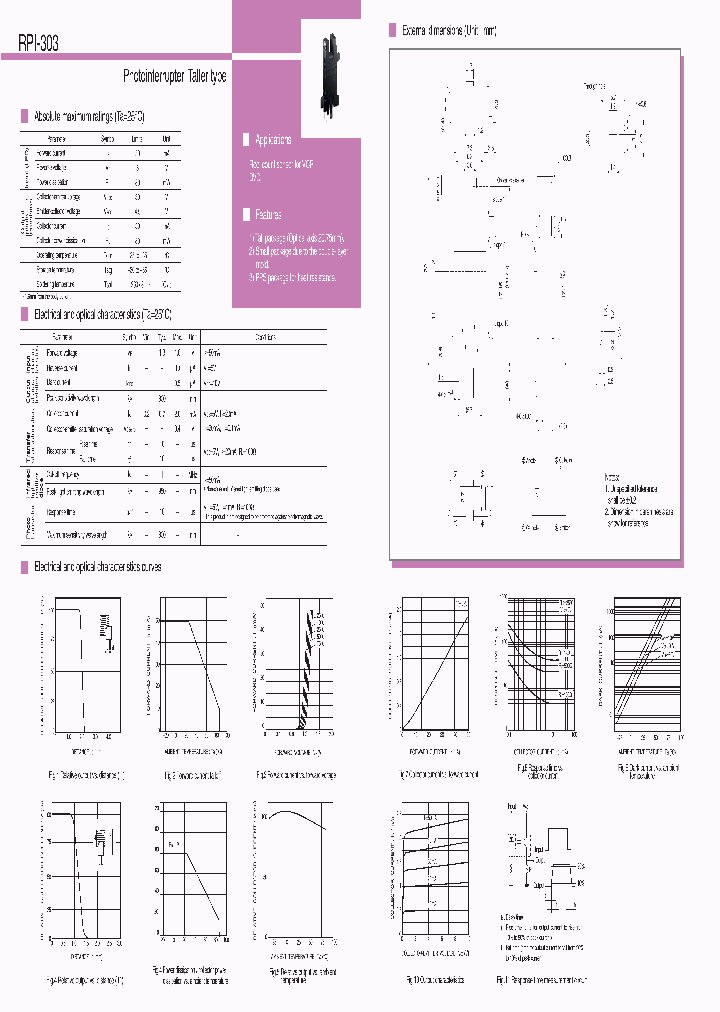 RPI-303_1302590.PDF Datasheet
